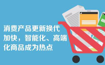 &ldquo;青&rdquo;力&ldquo;青&rdquo;為丨一分鐘速覽 &ldquo;十三五&rdquo;時期青海經(jīng)濟(jì)發(fā)展