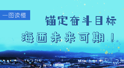 一圖讀懂丨錨定奮斗目標(biāo) 海西未來可期！