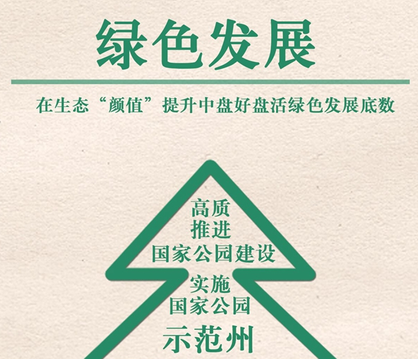 2022年，果洛要實(shí)現(xiàn)這些目標(biāo)！